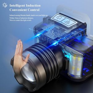 Linterna <span class=keywords><strong>Frontal</strong></span> LED de 30W con Alcance de 5000M, <span class=keywords><strong>Recargable</strong></span> con Batería 18650, Linterna <span class=keywords><strong>Frontal</strong></span> de Alta Potencia para Pesca - Product Image 5