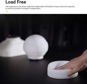 Dôme de diffusion Godox ML-CD15 pour Godox V1 AD100PRO AD200PRO V860III <span class=keywords><strong>V860II</strong></span> V850II TT685II TT685 TT600 TT560II TT520II TT660S - Product Image 6