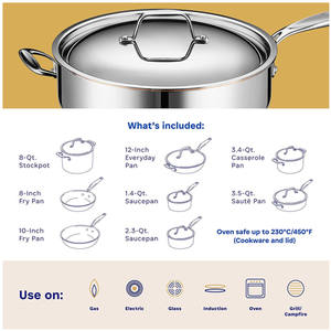 ชุดเครื่องครัวสแตนเลส,ผู้ผลิต<span class=keywords><strong>14</strong></span>ชิ้นหม้อและกระทะ5ชั้นแกนทองแดงชุดทำอาหารในครัวหม้อดัตช์เตาอบชุดกระทะ - Product Image 5