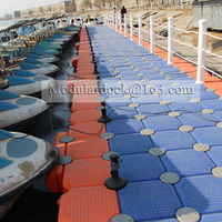 Bateau quais flottants