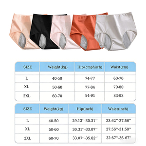 Mutande Mestruali Lavabili GOTS OEKO-TEX all'Ingrosso, Slip Assorbenti Riutilizzabili Abbinabili a <span class=keywords><strong>Tamponi</strong></span> in Cotone - Product Image 2