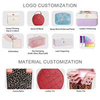 Mini trousse de maquillage en silicone grande capacité, housse anti-poussière, petite pochette à monnaie, organiseur de voyage pour cosmétiques, sac à main pour articles de toilette pour femmes