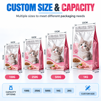 Sachet personnalisé en aluminium pour nourriture pour chatons, scellé sur huit côtés avec fermeture éclair, pour la vente au détail et en gros