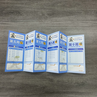 Brochures, livrets et catalogues pliés imprimés en offset couleur sur papier couché personnalisé en usine