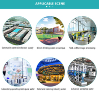 Utilisation à domicile fabrication d'eau potable pure traitement industriel système RO filtre usine de purification machine 1500l / H osmose inverse