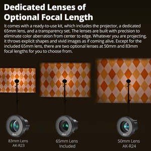 Godox AK-R21 프로젝션 부착 렌즈 Godox AD200Pro AD100Pro V1 플래시 LC30 ML30 빛에 대한 라운드 헤드 프렌 넬 헤드 슬라이드 키트 - Product Image 5