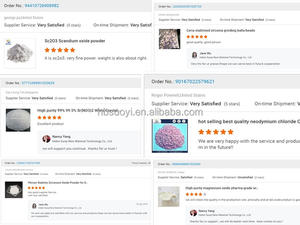 सुयोई उच्च शुद्धता ज़िरकोनिया सख्त एल्युमिना पाउडर zta atz zro2 - Product Image 6