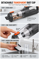 Aspirateur portable multifonction rechargeable pour voiture, maison et extérieur