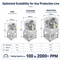 Alimentateur centrifuge rotatif personnalisé ZH OEM/ODM, système d'alimentation automatique de pièces à grande vitesse, moteur PLC 220V 5kW/1kW, garantie 1 an