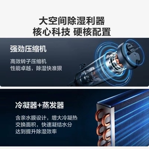 Deshumidificador Midea de 70L de Alta Potencia para Sala de Estar, Villa, Sótano, Taller, con Bomba de Drenaje - Product Image 4