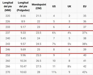 Scarpe da Skate da <span class=keywords><strong>donna</strong></span> personalizzabili in vera pelle antiscivolo e traspiranti con plateau imbottito e scarpe Casual resistenti all'usura - Product Image 2