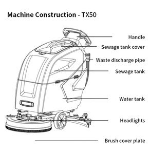 TEBAiS TX50 Hand Push Floor Scrubber Industrial Factory Workshop Shopping Mall Supermarket Property Sweeping Suction <b>Mopping</b> Ind - Product Image 4