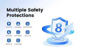 <span class=keywords><strong>Chargeur</strong></span> portable EV pour aérospatiale Coque ignifuge Prise antidéflagrante Sécurité ultime pour <span class=keywords><strong>voiture</strong></span> familiale - Product Image 5