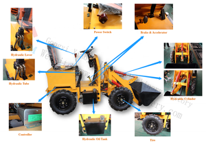 200kg Loading Capacity Good Performance New <strong>Small</strong> <strong>Wheel</strong> <strong>Loader</strong> Machine Price for Hot Sale Sale - Product Image 2