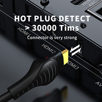 HDMI-Kabel 8K und 4K Snake 5 m 16,5 ft 5 m 5 m 5 m HDMI-Kabel