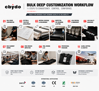 T-shirt Cbydo 100% coton 180GSM, impression graphique grande taille, coupe classique, t-shirts personnalisés pour hommes, impression intégrale, sérigraphie, vente en gros