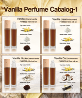 Parfum Roll-on Mat Personnalisé pour Femme 20ml – Crème Vanille Sucrée Naturelle Végétalienne Lait Noix de Coco Musc – Huile Parfumée Aromatique