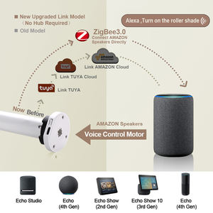 ZSHINE, persianas opacas <span class=keywords><strong>para</strong></span> ventana, persianas enrollables Motorizadas, Persianas, filtrado de luz, telas solares <span class=keywords><strong>para</strong></span> oficina en casa - Product Image 2