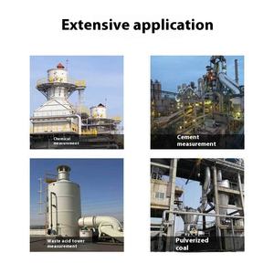 Medição Online Inteligente Densímetro Concentração Tester Tuning Fork Density Controller para Álcool Amônia Hidrômetro - Product Image 4