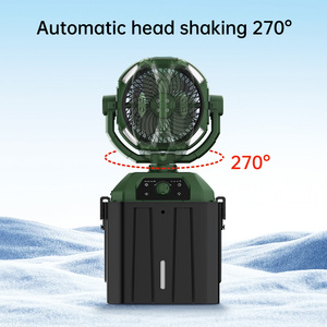 Ventilador Portátil Para Climas Cálidos: Ventilador <span class=keywords><strong>de</strong></span> <span class=keywords><strong>Mochila</strong></span> <span class=keywords><strong>de</strong></span> 6L con Batería <span class=keywords><strong>de</strong></span> 2 Días (16000mAh) - Product Image 3