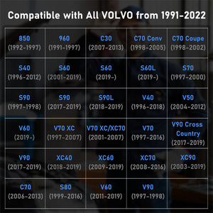 Autophix 2025 7110 Volledige Systeem Diesel Onderhoud Reset Analysator Voor Volvo Obdii <span class=keywords><strong>Code</strong></span> Lezer Duidelijker Diagnostisch Hulpmiddel - Product Image 5