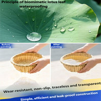 Pegamento Impermeable Transparente Invisible de Secado Rápido para Paredes Exteriores, Techos y Fugas en Tuberías