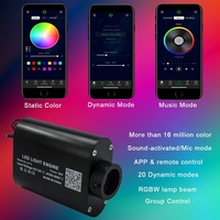 Kit de Plafond Étoilé LED RGBW 12W à Fibre Optique, Projecteur Galaxie Starlight pour Voiture / Home Cinéma