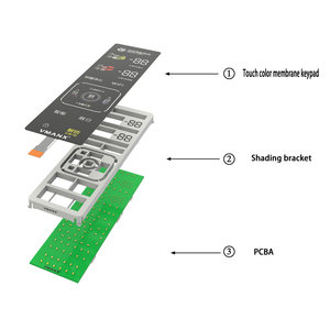 Новая Водонепроницаемая сенсорная цветная мембранная клавиатура для продажи - Product Image 4