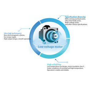 Jiukong 3000Rpm 400W-1000W 220V Ie4 Efficiëntie 60Mm Servomotor Industriële Driver Voor Cnc Naaimachine Eenfasige 1.27n. M - Product Image 4