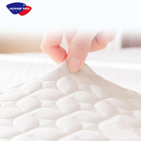Matelas en Boîte Style Européen Minimaliste, Matelas à Ressorts Ensachés et Mousse à Mémoire de Forme, Tailles Simple, Double, King Size – Vente en Gros