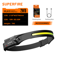 Linterna Frontal Portátil HL65 para Camping, Haz de Luz COB de 230 Grados, Recargable, 350 Lúmenes LED, Impermeable IP55, Carga USB, Regulable