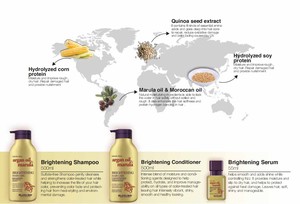 <span class=keywords><strong>Productos</strong></span> para el Cuidado del Cabello <span class=keywords><strong>Veganos</strong></span> <span class=keywords><strong>de</strong></span> Marca Privada, Sets <span class=keywords><strong>de</strong></span> Cuidado del Cabello Sin Sulfatos, Champú y Acondicionador con Aceite <span class=keywords><strong>de</strong></span> Argán - Product Image 2