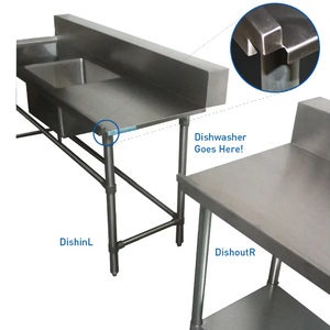 Mesa sucia/sucia de acero inoxidable con cuencos de fregadero para lavavajillas de paso - Product Image 2