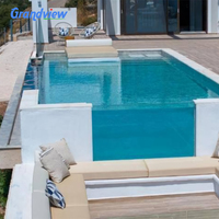 Grandview Fabrik Hochlichtdurchlässige UV-Beständige Transparente Acrylplatten 20-Jahres-Garantie für Schwimmbadfenster