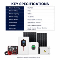 Kit Solaire Hors Réseau Complet 5.12kWh avec Batterie LiFePO4 – Approvisionnement en Gros pour l'Électrification Rurale et les Projets Résidentiels – Distributeur