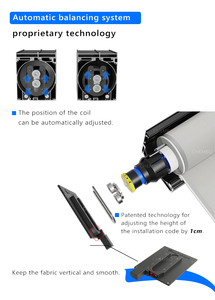 Ngày và đêm cơ giới Zip Rèm cuộn lên bóng râm kích thước lớn ngoài trời Patio Màn hình Zip rèm - Product Image 4