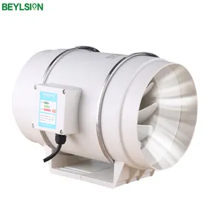 BEYLSION 4/5/6 /8英寸直列式管道通风风扇通风鼓风机110V 220-240V，用于种植帐篷盒/温室/地下室/厨房