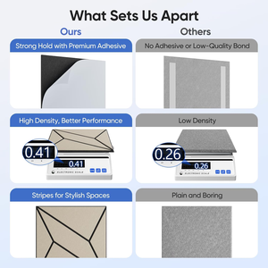 Panneau mural insonorisant moderne en feutre de polyester <span class=keywords><strong>Plaque</strong></span> rainurée conçue en usine fendue pour des entrepôts à discours améliorés - Product Image 4