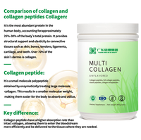 Collagène Marin Pur en Poudre et Comprimés pour l'Éclat de la Peau Adulte avec Vitamine Certifié GMP et HACCP