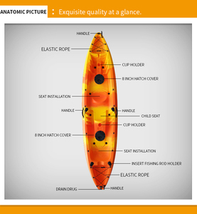 Kayak Doble para Pesca en <span class=keywords><strong>Mar</strong></span> de Alta Velocidad para 2+1 Personas, Precio al por Mayor, Kayak, Canoa - Product Image 5