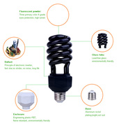 Lampe à lumière noire à économie d'énergie 365-380nm BLB FCC CETL ETL 20W 24W 120V E26, ampoule UV spirale commerciale