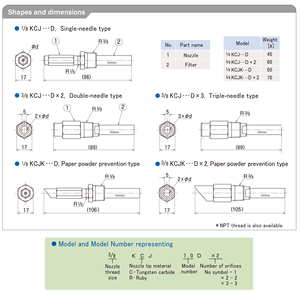 ที่มีคุณภาพสูงญี่ปุ่นน้ำสแตนเลสหัวฉีดสเปรย์สำหรับขาย - Product Image 5