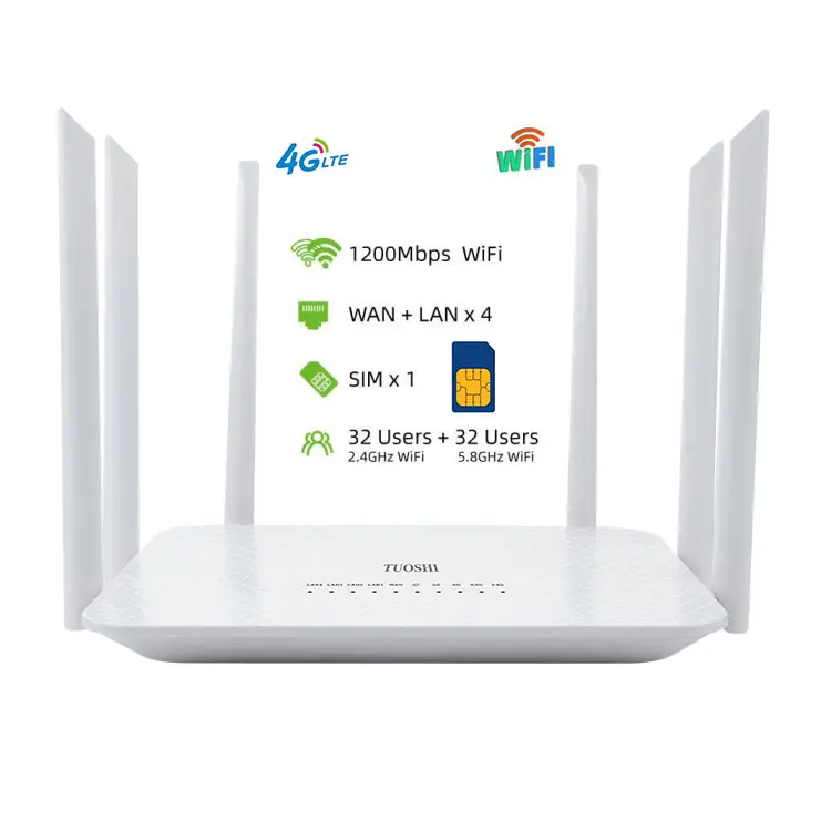 TUOSHI hot wholesale long range high speed 1200mbps wireless 4g lte cpe 5g dual band router wifi with sim card slot