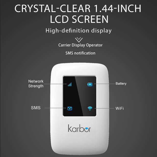 Karbor MF837 LTE Mifis Cat4 Type-C Mini WiFi 6 Pocket Router 2.4GHz CE Certified Built-in Antennas Enterprise/SOHO