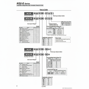 อุปกรณ์นิวเมติกแบบสัมผัสเดียว KQ2E06-03G1ชิ้นส่วนนิวเมติก SMC - Product Image 1