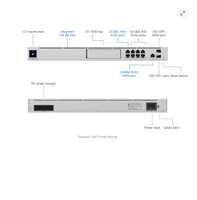 UniFi UDM-SE Dream Machine Édition Spéciale Routeur d'entreprise tout-en-un Passerelle de sécurité 10G SFP+ 2.5G WAN PoE