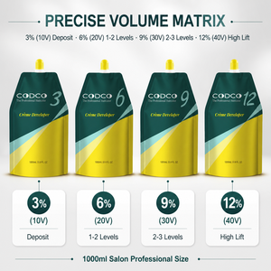 OEM Crème Oxydante pour Coloration Capillaire Professionnelle 1000ml 3% 6% 9% 12% 10 20 30 40 Vol en Sachet à <span class=keywords><strong>Bec</strong></span> Verseur Vente en Gros Usine - Product Image 4