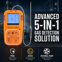 HIREP Pompa Hisap Portabel 5in1 Detektor Gas Multifungsi Monitor Keamanan Industri Ruang Terbatas IP66 ATEX Tahan Ledakan LEL CO O2