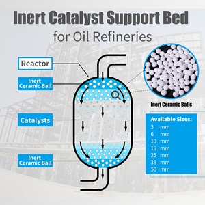 XINTAO-Bola de cerámica de alúmina inerte, soporte media 17%-19%, Bola de cerámica de alúmina para plantas de fabricación de amoníaco - Product Image 4