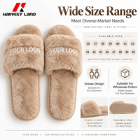 Pantoufles en peluche personnalisées OEM ODM avec broderie de logo, pantoufles douces et fourrées, semelle en PVC, pantoufles d'intérieur confortables unisexes